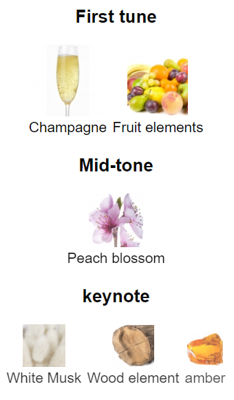 Inspired by 212 VIP Rosé - EDP Designer Fragrance